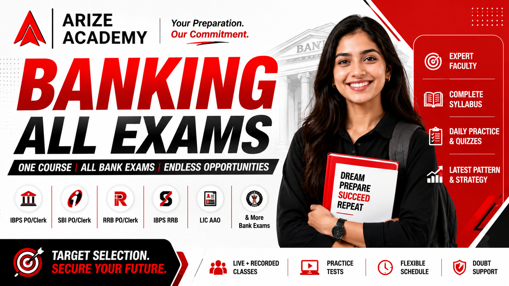 All Banking Exams
